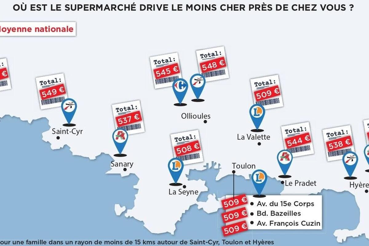 Drives en Normandie : Carte interactive des prix - Où paye-t-on ses courses vraiment moins cher ?